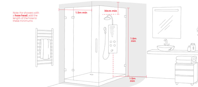 C7-B02-Renovating-a-bathroom_shower-635x326